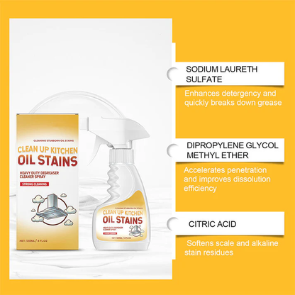 Powerful Degreaser Cleaning Spray for Kitchen