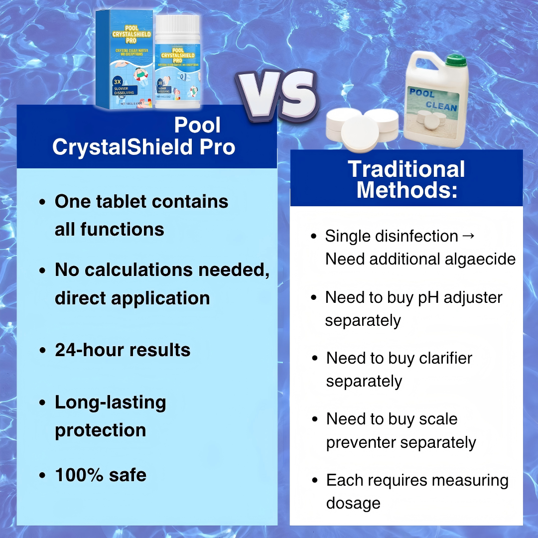 🌟 Official Store | ✨ 24H Crystal Clear |Pool CrystalShield Pro
