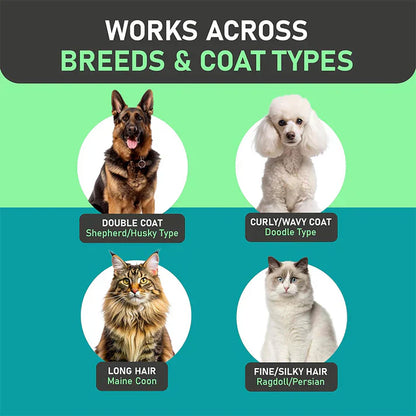 Dual-Sided Pet Grooming Comb for Dogs & Cats PRO